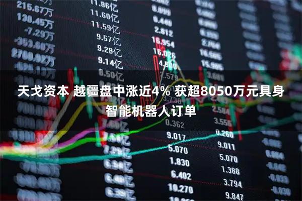 天戈资本 越疆盘中涨近4% 获超8050万元具身智能机器人订单